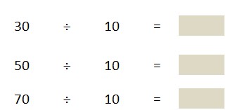 A self marking spreadsheet on multiples of ten.